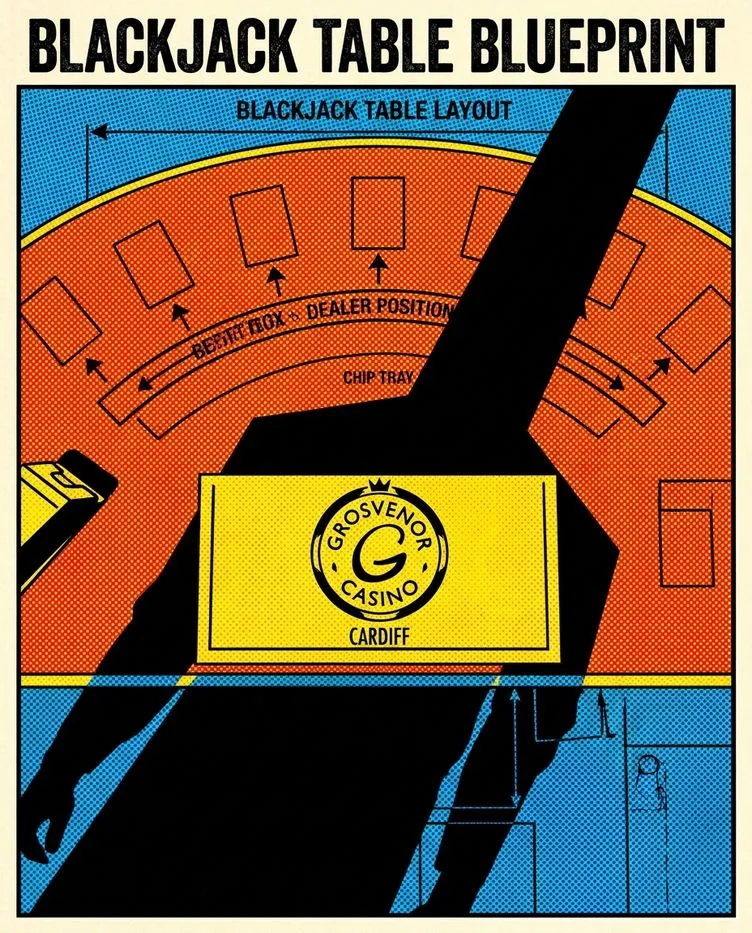 play blackjack at Grosvenor Casino Cardiff